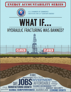 What if… Hydraulic Fracking was Banned?