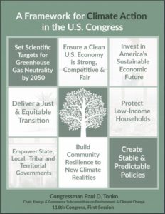 A Framework for Climate Action in the U.S. Congress