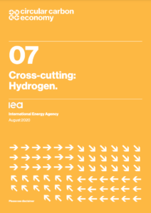 Cross-Cutting: Hydrogen