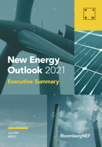 BloombergNEF New Energy Outlook 2021