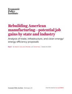 Rebuilding American Manufacturing—Potential Job Gains by State and Industry