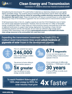 Clean Energy and Transmission Factsheet