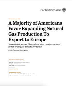 A Majority of Americans Favor Expanding Natural Gas Production to Export to Europe