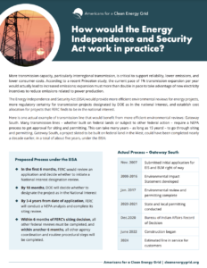 How Would The Energy Independence And Security Act Work In Practice?