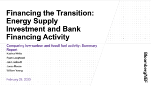 Financing the Transition: Energy Supply Investment and Bank Financing Activity