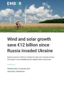 Wind and Solar Growth Save €12 Billion Since Russia Invaded Ukraine