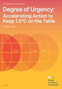 Degree of Urgency: Accelerating Actions to Keep 1.5°C on the Table