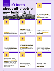 10 Facts About All-Electric New Buildings