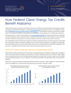 How Federal Clean Energy Tax Credits Benefit Alabama