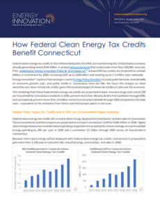How Federal Clean Energy Tax Credits Benefit Connecticut