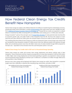 How Federal Clean Energy Tax Credits Benefit New Hampshire