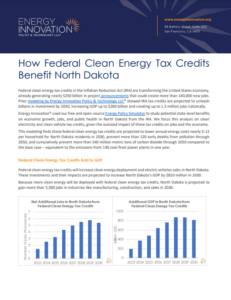 How Federal Clean Energy Tax Credits Benefit North Dakota