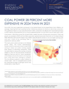Coal Power 28 Percent More Expensive in 2024 than in 2021
