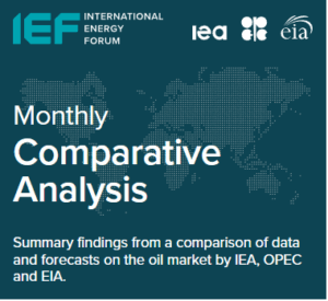 Monthly Comparative Analysis (December 2025)