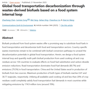 Global Food Transportation Decarbonization Through Wastes-Derived Biofuels Based on a Food System Internal Loop