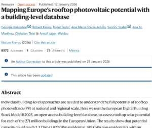Mapping Europe’s Rooftop Photovoltaic Potential with a Building-Level Database
